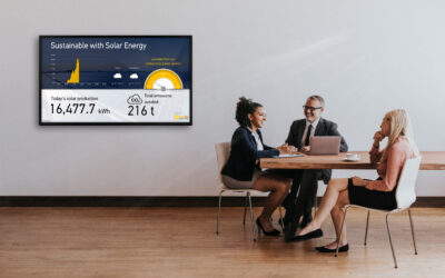 Solar Displays: Showcase Your CSR Efforts with Solarfox