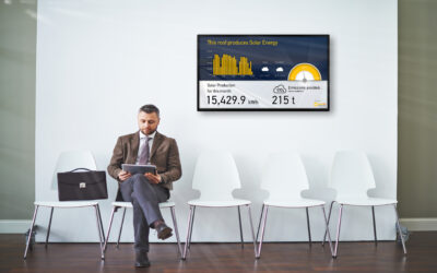 Boosting Brand Visibility with a Photovoltaic Monitor