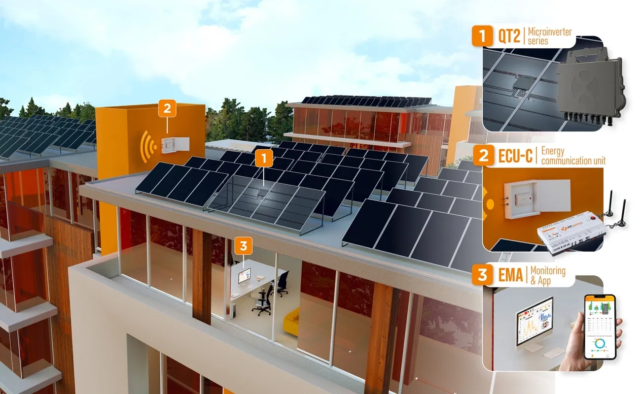 Residential building with solar panels showing APsystems QT2 microinverter, ECU-C communication unit, and EMA monitoring app features.